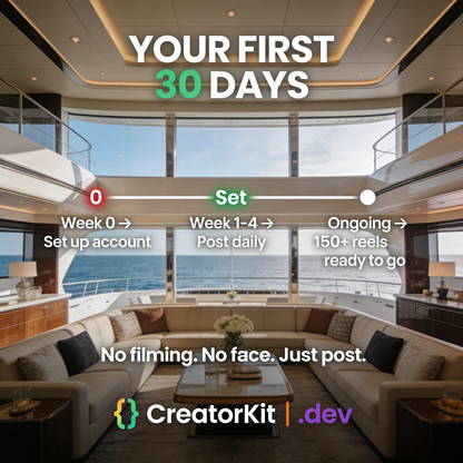 The Faceless Creator Kit — Guide, 150 Reels, Hooks & 30-Day Content Plan